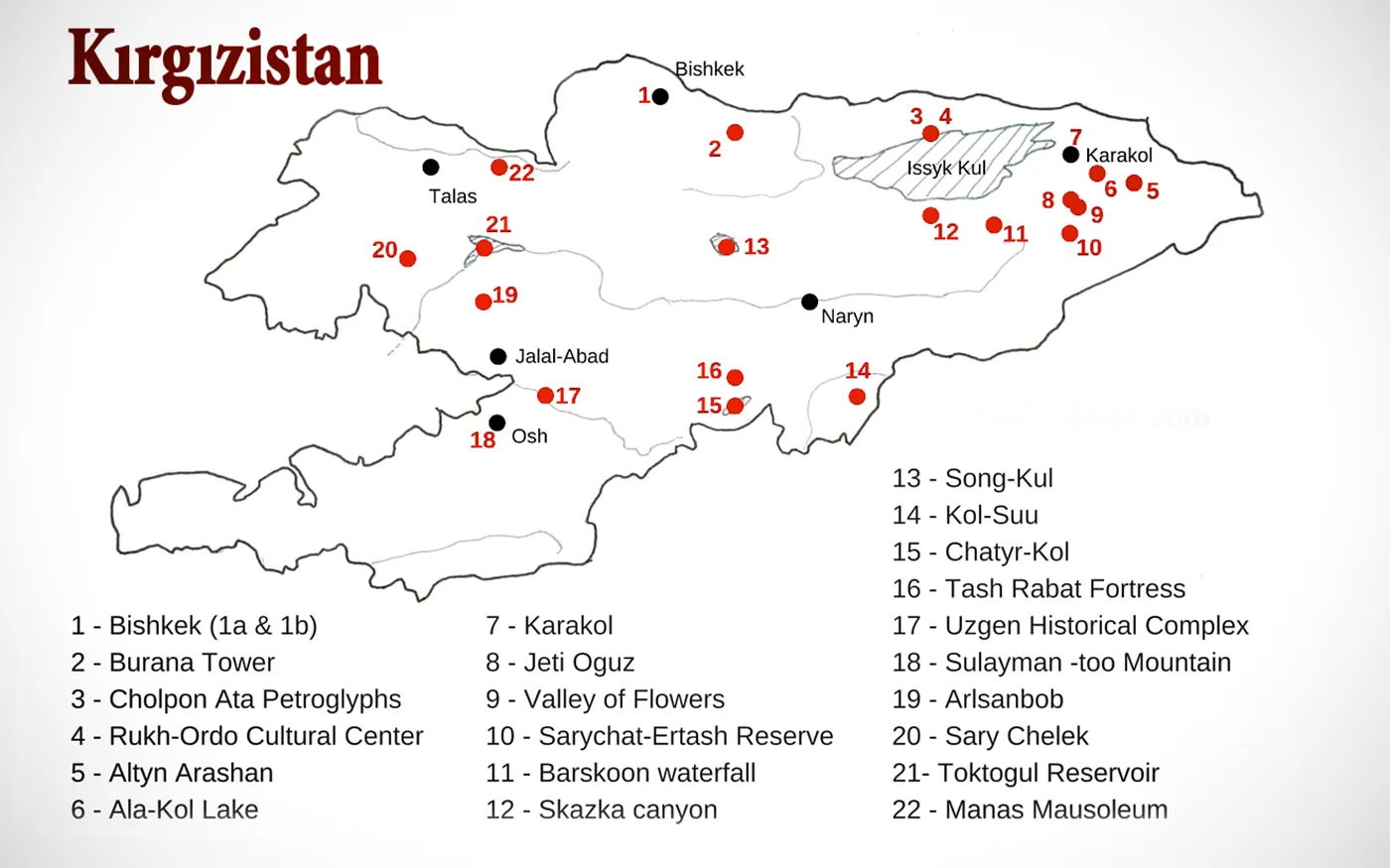 kirgizistan gezilecek yerleri