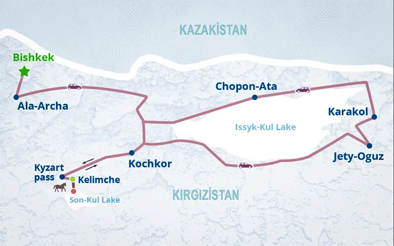 kırgızistan rota