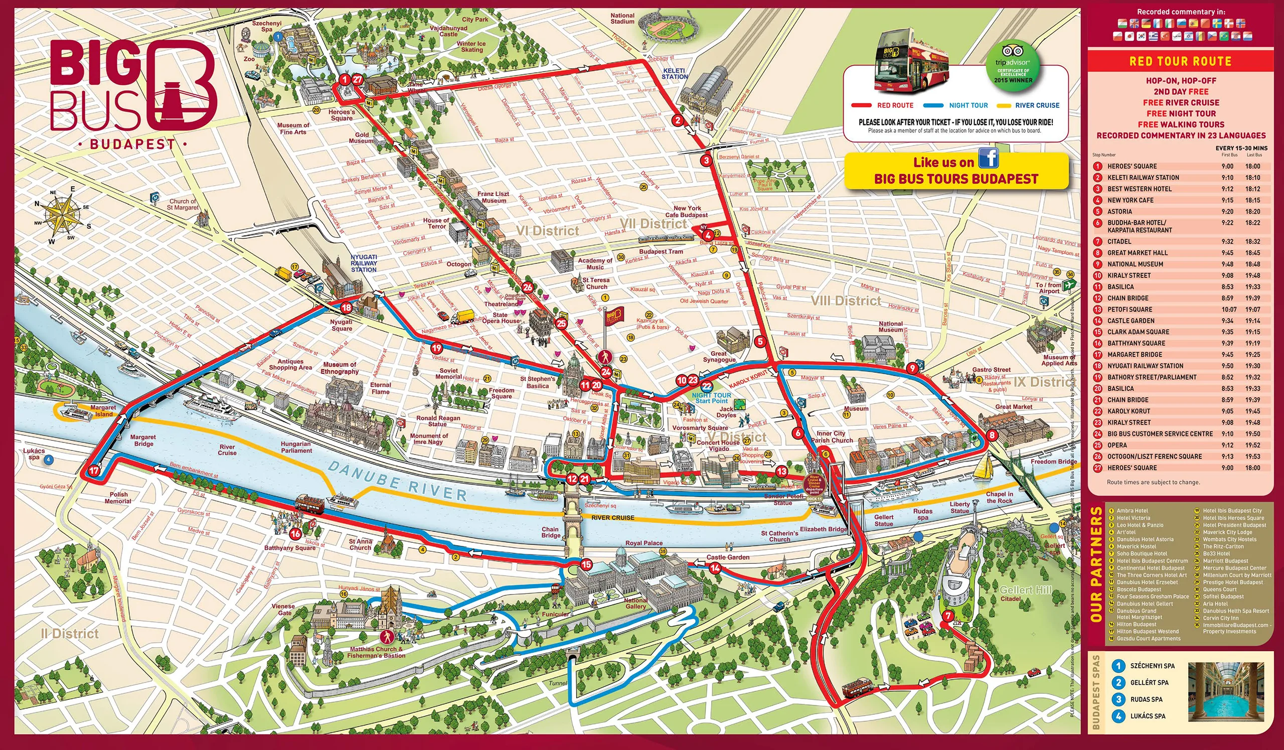 Budapeşte Haritası