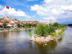 Avanos Gezi Rehberi Avanos